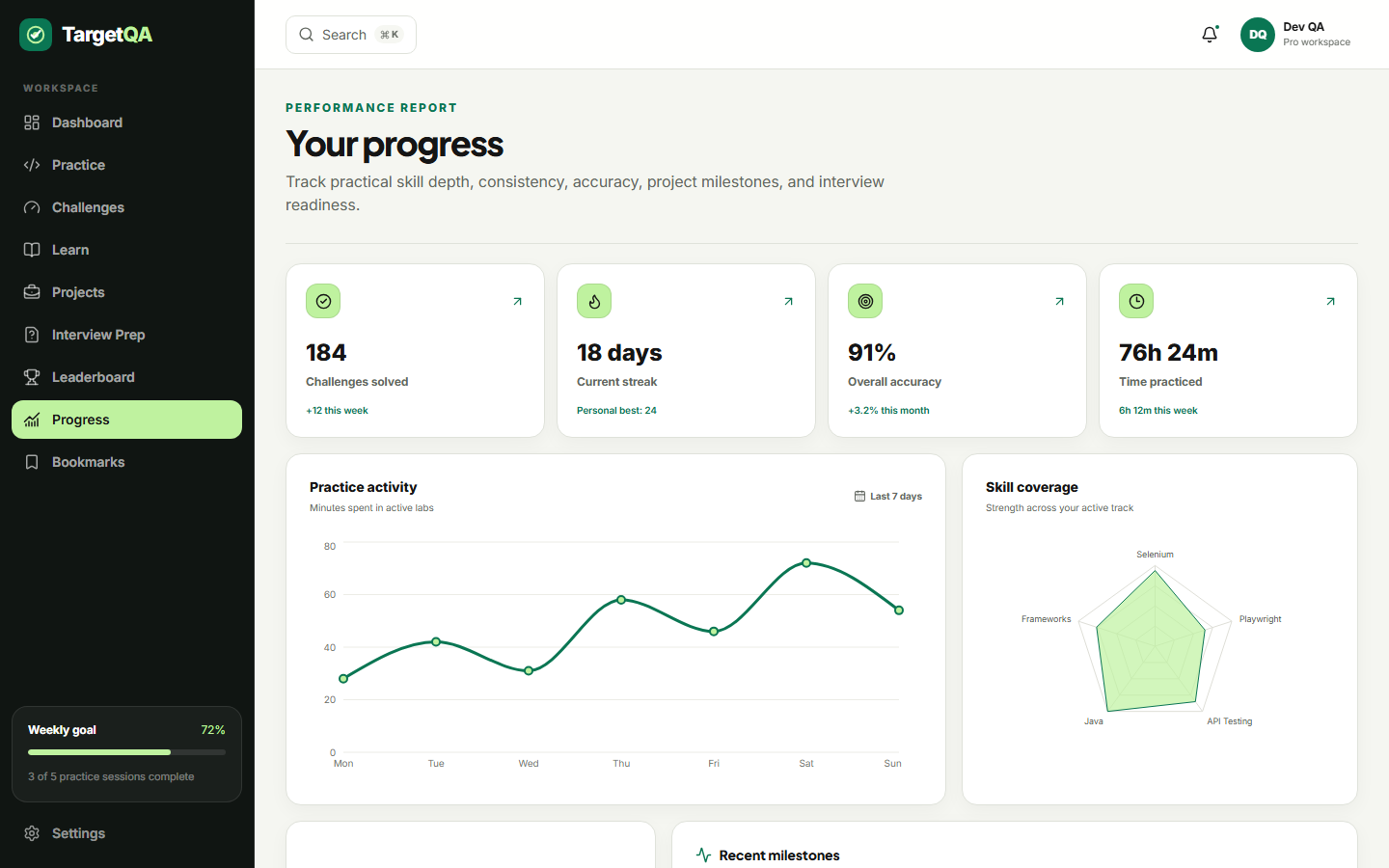 TargetQA progress analytics with practice trend and skill coverage